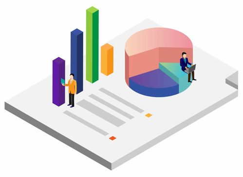 咨詢案例丨高校大學生學業(yè)成績與畢業(yè)去向預測